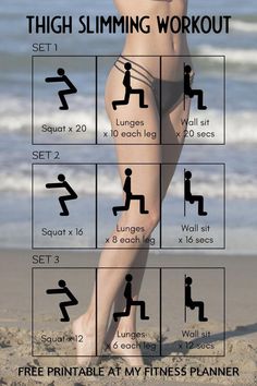 a woman standing on top of a beach next to the ocean with her measurements chart