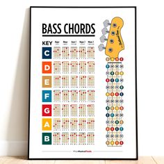 a poster with the words bass chords and an image of a guitar's neck