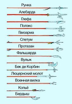 an image of different types of arrows and their names in russian, english or greek