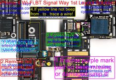 the components of a cell phone are labeled in red and blue letters, including numbers