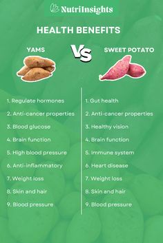 the differences between health benefits and sweet potato info graphic by nutritinsights