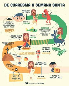 the spanish language poster for children's books about jesus and other things to read