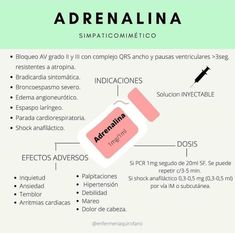 the label for adrenalina, which is used to help people understand what they are