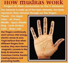 Mindfulness Meditation Exercises, Hand Mudra, Meditation Exercises