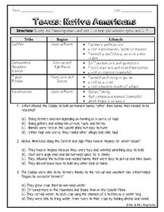 the texas native americans worksheet is shown in black and white, with an image of