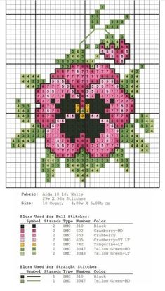 a cross stitch pattern with pink flowers and green leaves on the bottom half of it