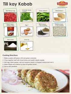 the instructions for cooking food on a plate are shown in this diagram, with pictures above it