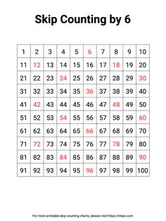 a printable skip counting by 6 game