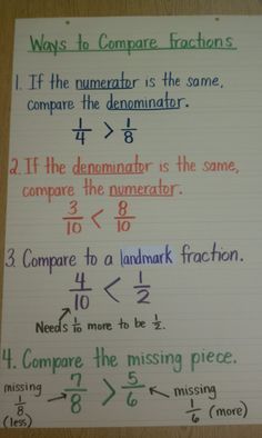 a piece of paper with writing on it that says, how to compare fractions