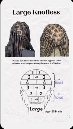 Large Knotless Box Braids Map, Large Parts Knotless Braids, Box Braids Layout, Box Braid Layout, Braid Sectioning, Parting Maps For Braids, Braid Layout, Braid Size Chart, Braid Parting Pattern