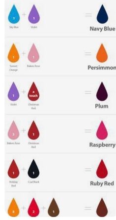 the different colors of paint are shown in this chart, which shows how to use them