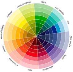 a color wheel with different colors in the middle and one on the bottom, showing various shades