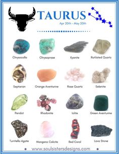 Healing Crystals associated with each of the 12 Houses of the Zodiac compiled into individual graphics to make learning your Zodiac's crystals easy! Chakra Crystals