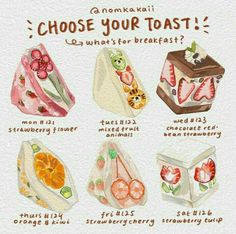 an illustrated guide to choose the best breakfast for your body and it's health