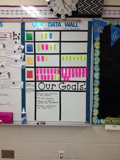 a bulletin board with the words our data wall on it