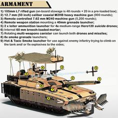 Armored Truck, Military Armor, Alternate History, Military Art, Dieselpunk