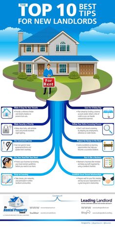 the top 10 tips for new landlords info sheet is shown in blue and white