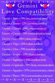 a poster with the words genni love compatify and other things on it