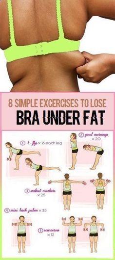 Yoga-Get Your Sexiest Body Ever Without - 8 Most Effective Exercises To Reduce Bra Under Fat - In Just One Day This Simple Strategy Frees You From Complicated Diet Rules - And Eliminates Rebound Weight Gain #dietworkout Mental Health Articles, Fitness Career, Health Humor, Effective Exercises, Simple Exercises, Health And Fitness Articles, Yoga Exercises