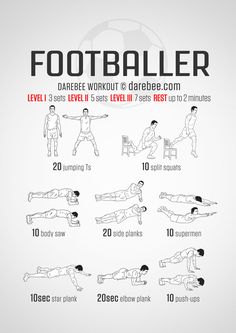 a poster showing how to do a football workout with the instructions for each step in this exercise