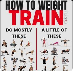 the poster shows how to train and do different exercises for each individual's body