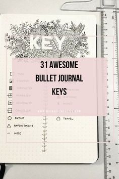 31 Awesome Bullet Journal Keys! Bullet Journal Index, Kindergarten Anchor Charts, Bullet Journal Monthly Spread, Bullet Journal Font, Easy Reference, Bullet Journal How To Start A