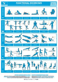 an exercise poster showing the different exercises