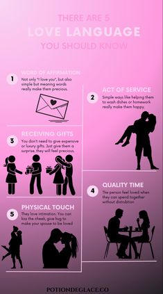 Love language tips Language Tips, Couple Goals Teenagers, Love Languages, Feeling Loved, Body Language