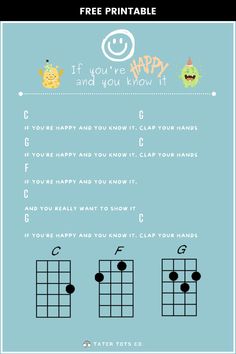 the guitar chords for happy birthday are arranged in three different ways, including one with an emoticive smiley face on it