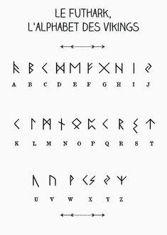 some type of alphabet with different letters and numbers on it, all in one place