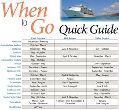 the cover of when to go quick guide, with an image of a cruise ship in the background