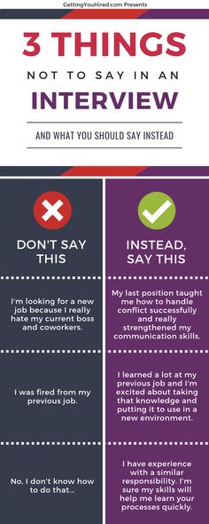 three things not to say in an interview and what you should say instead infosy