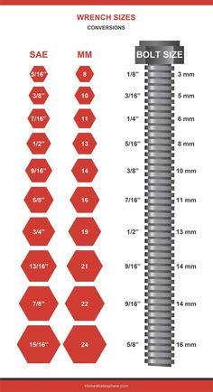 a diagram showing the height and width of each piece of fabric, with different sizes