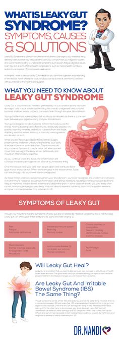 What Is Leaky Gut Syndrome? Symptoms, Causes & Solutions - Ask Dr Nandi Improve gut health. Gut bacteria. Unhealthy gut. Gut health diet. Resetting your gut. Good gut bacteria. Leaky gut. What Is Leaky Gut Symptoms, What Is A Leaky Gut, Foods To Avoid With Leaky Gut, Symptoms Of Leaky Gut, Healing A Leaky Gut, Reset Your Gut, Leaky Gut Symptoms, Leaky Gut Diet, Gut Diet