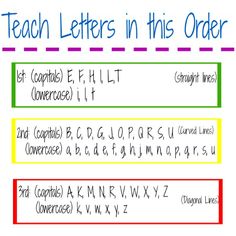 a whiteboard with different types of letters and numbers