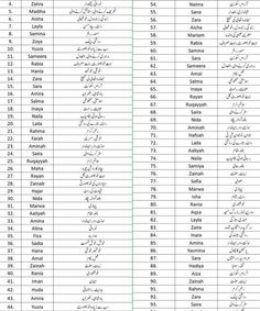 the names and numbers of different languages in english, arabic, and other languages on a sheet