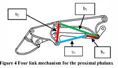 the diagram shows how to fix an automatic brake lever on a car's engine