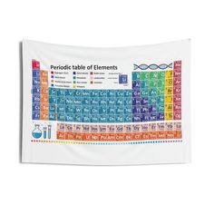 the colorful table of elements is displayed on a white wall hanging from a metal rod