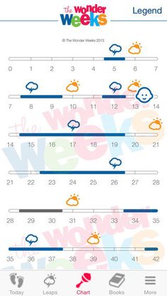 the world's most popular tv shows infographicly displayed on a mobile device