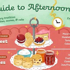 an illustrated guide to afternoon tea and desserts on a plate with a clock in the background