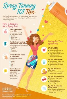 Pre Spray Tan Prep, Tan Ideas, Tanning Business, Tanning Quotes