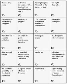 a table that has different types of words and numbers on it, with the names for each