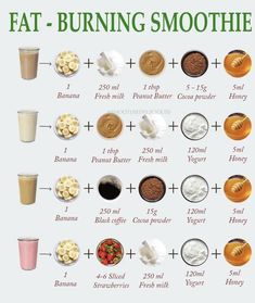 Smoothies Vegan, Fat Burning Smoothies