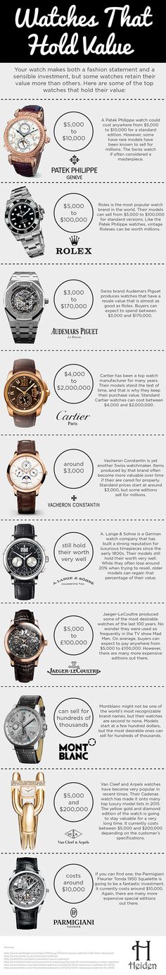 Fashion Infographic, Diesel Watch, Man Ring, Dream Watches, Expensive Watches, Luxury Timepieces, Stylish Watches, Black Ops, Mens Luxury