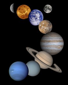 the solar system with eight planets in it