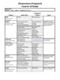 the elementary and secondary student's lesson plan is shown in this document, which includes several