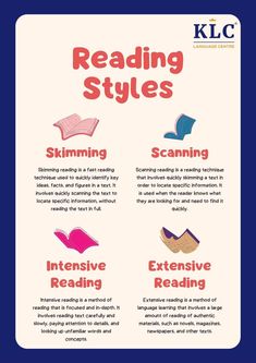 an info sheet with different types of books and text on it that says reading styles