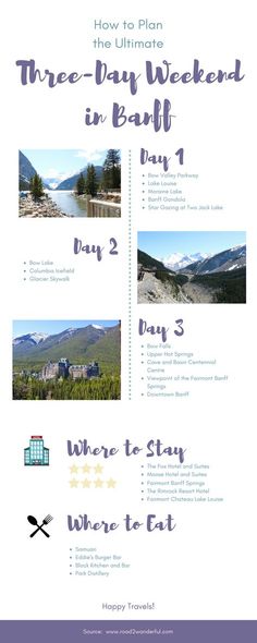 the three day weekend in banff info sheet