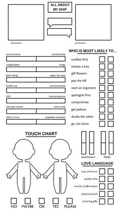 a diagram showing the different types of people