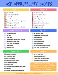 a printable age appropriate chores checklist